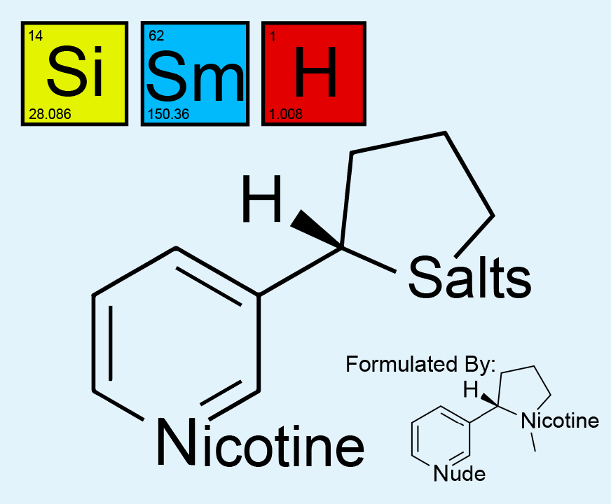 Cấu tạo hóa học của Salt Nicotine